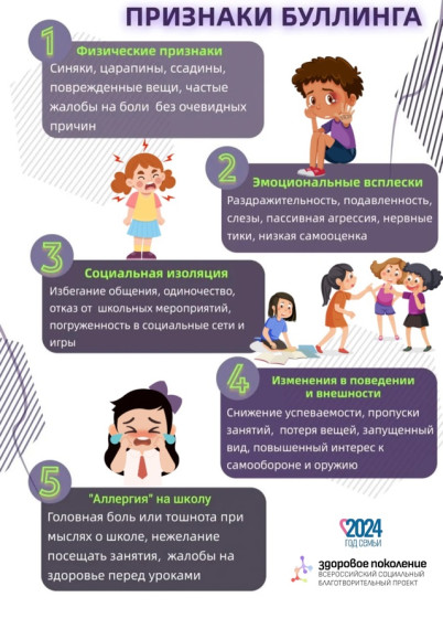 Проект “Здоровое поколение”.